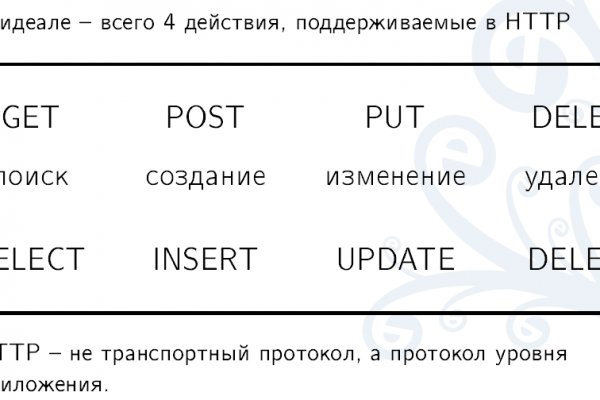 Блэк спрут официальный сайт ссылка