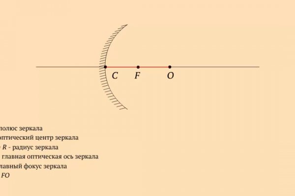 Логин пароль blacksprut bs2web top