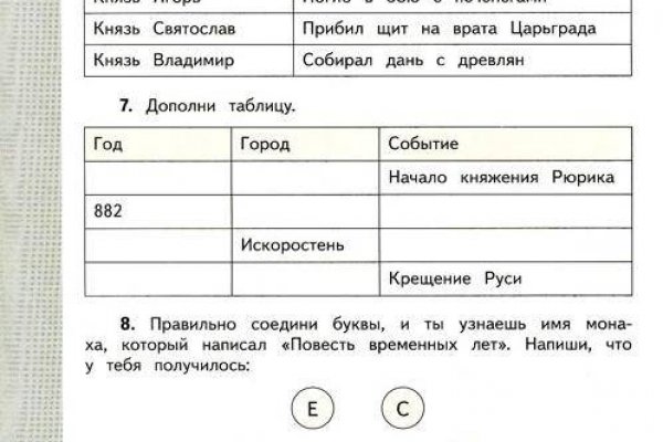 Блэкспрут ссылка pw 1blacksprut me