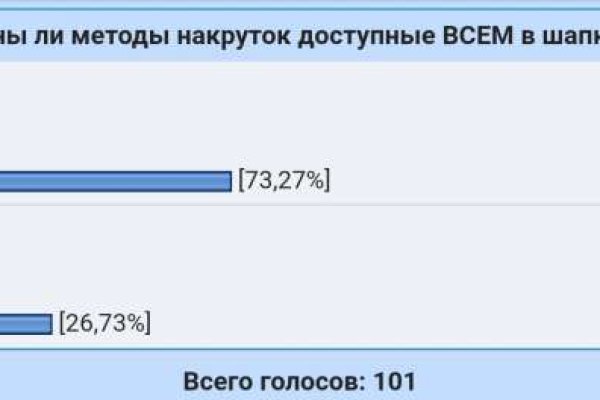 Блэк спрут не работает